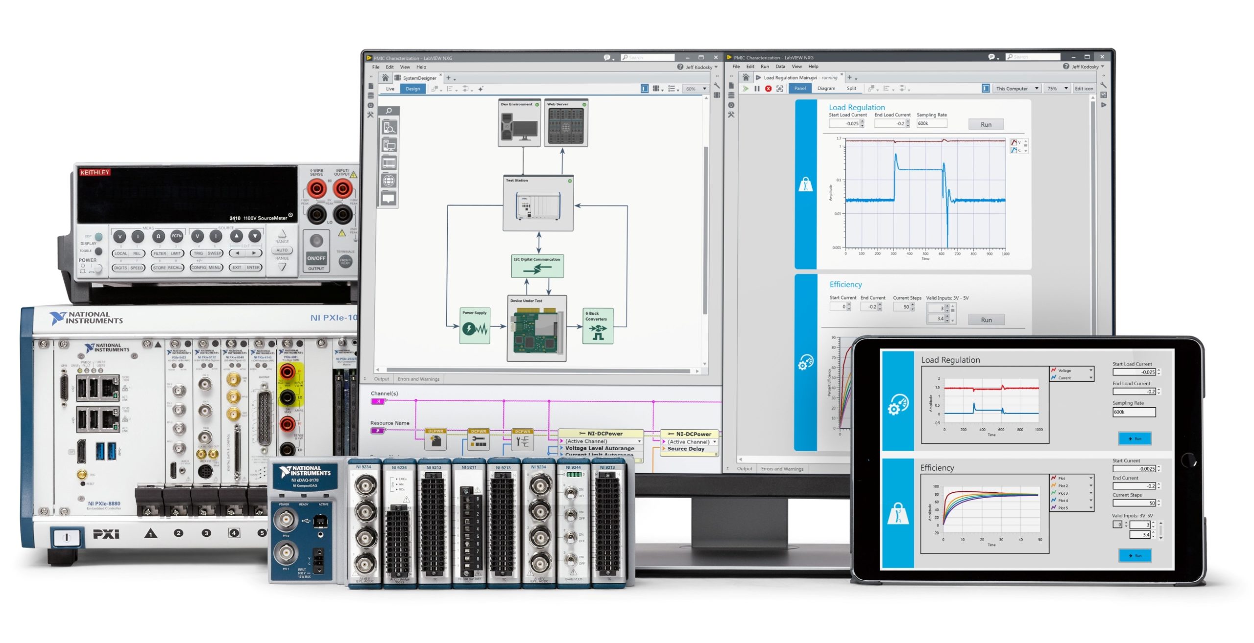 LabView and LabView NXG are now available as free community editions