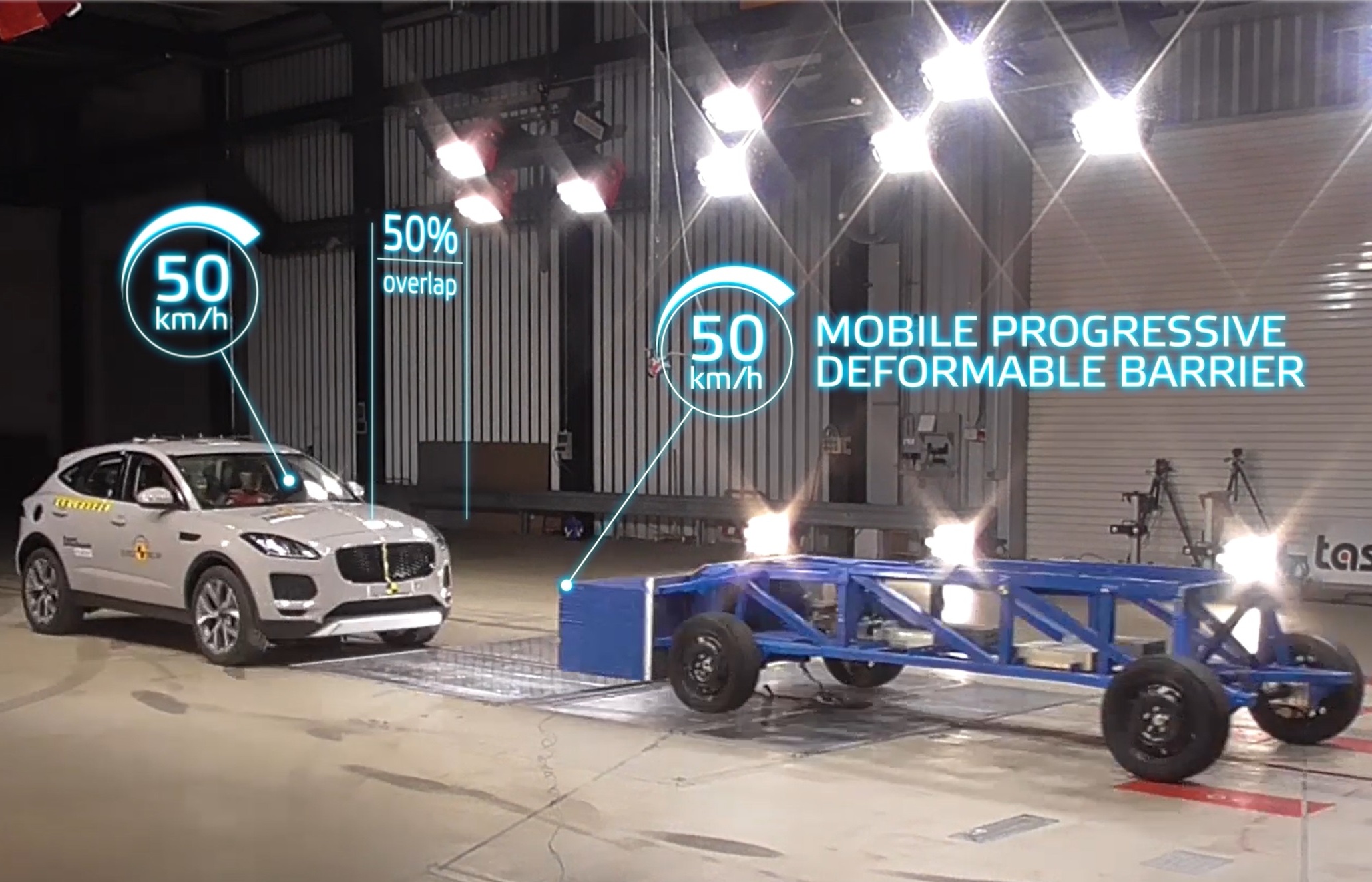 Mobile progressive deformable barrier test sets new automotive safety standard