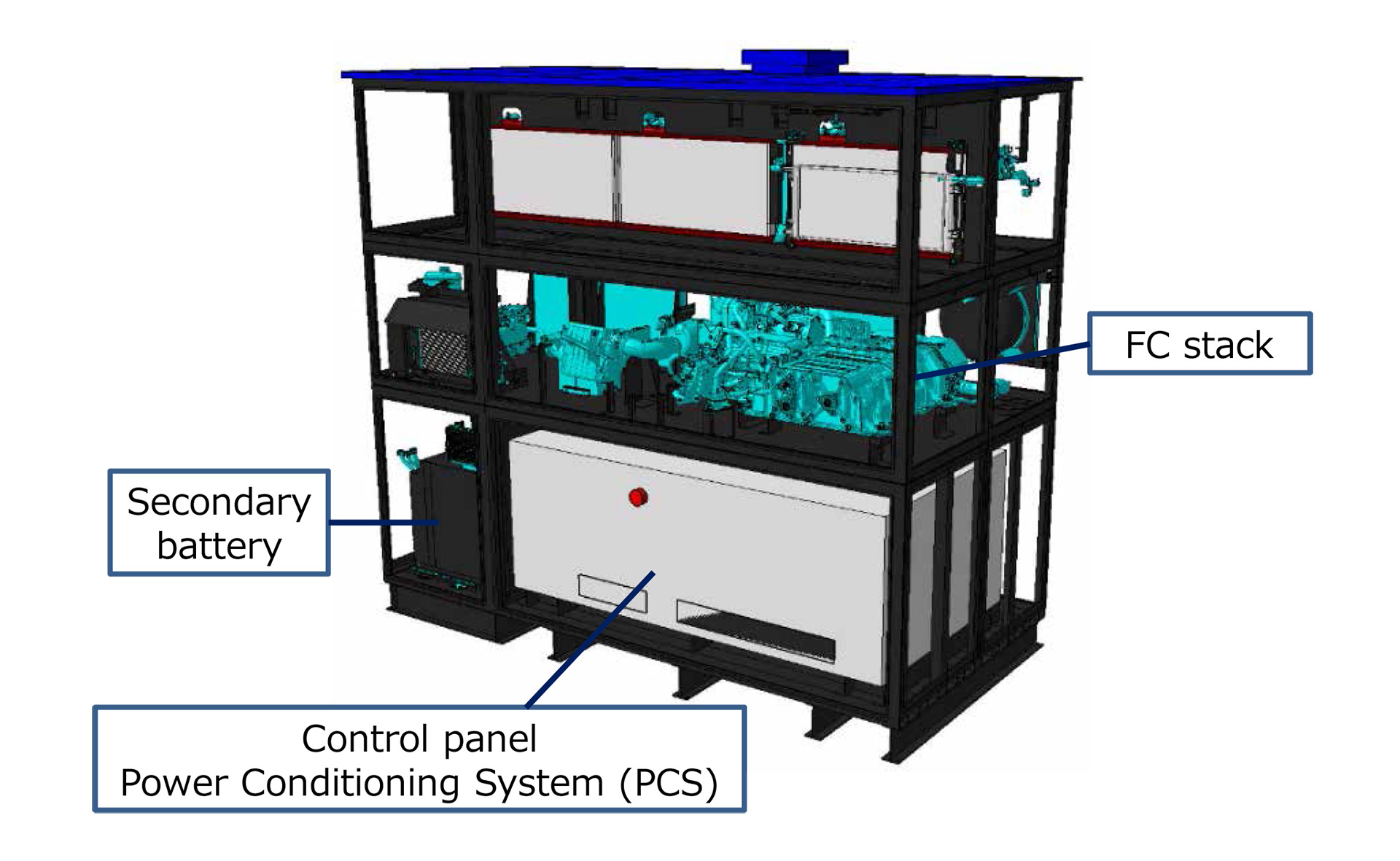 Environmental testing starts on stationary fuel cell generator