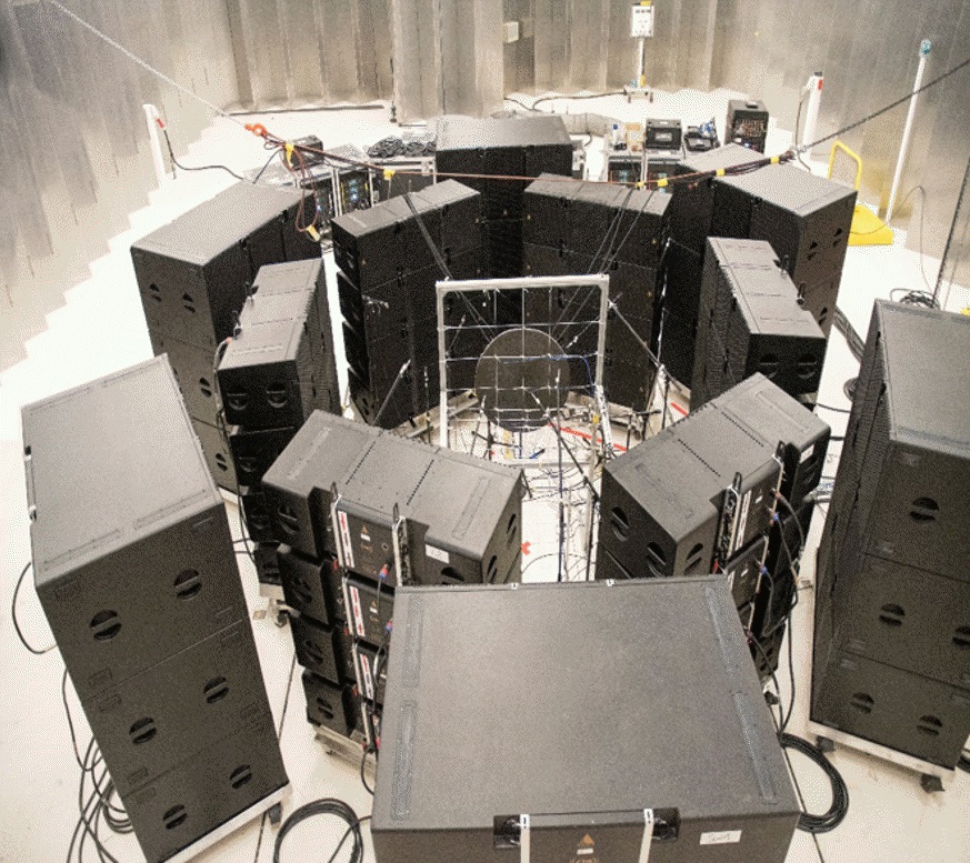 Direct Field Acoustic Testing provides insight into space launch payload noise response