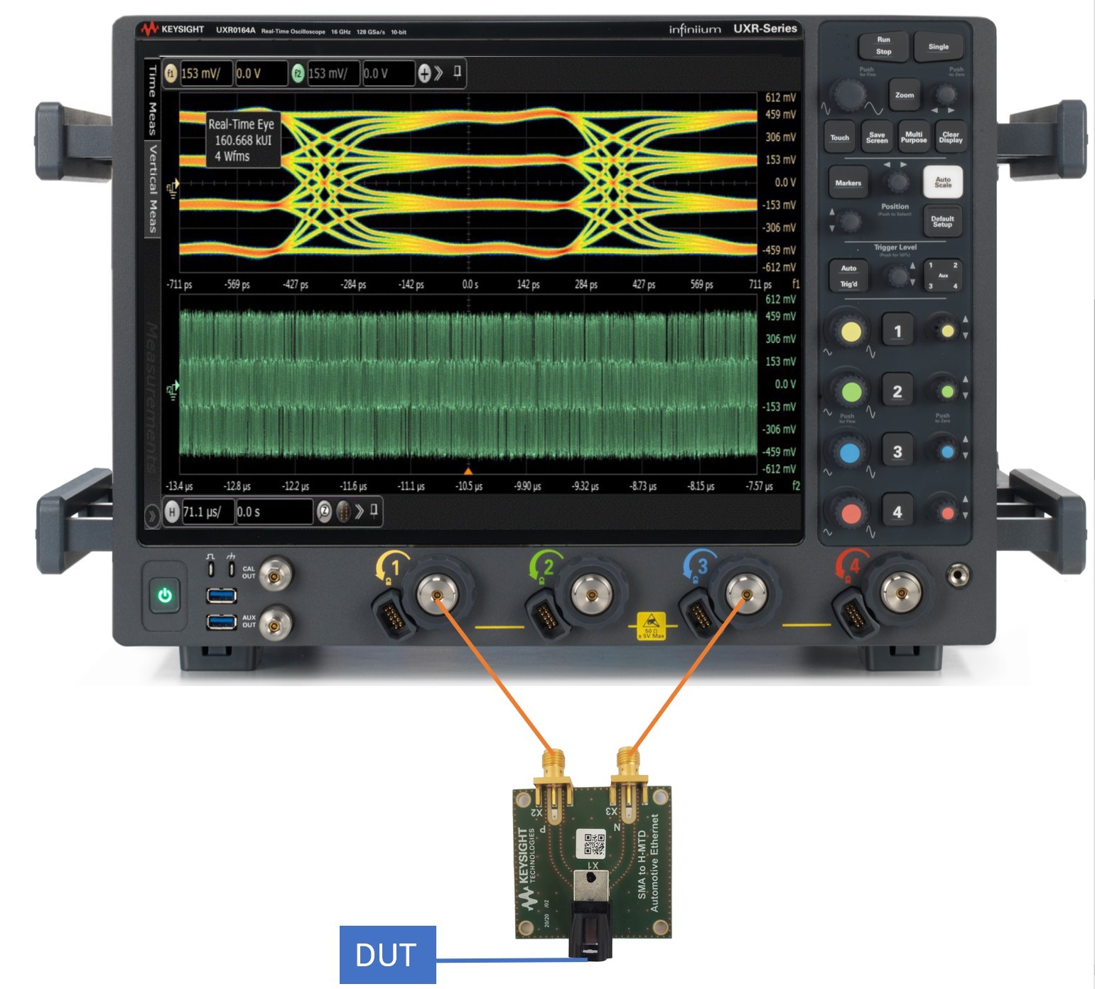 Automotive Ethernet test, analysis and validation tool