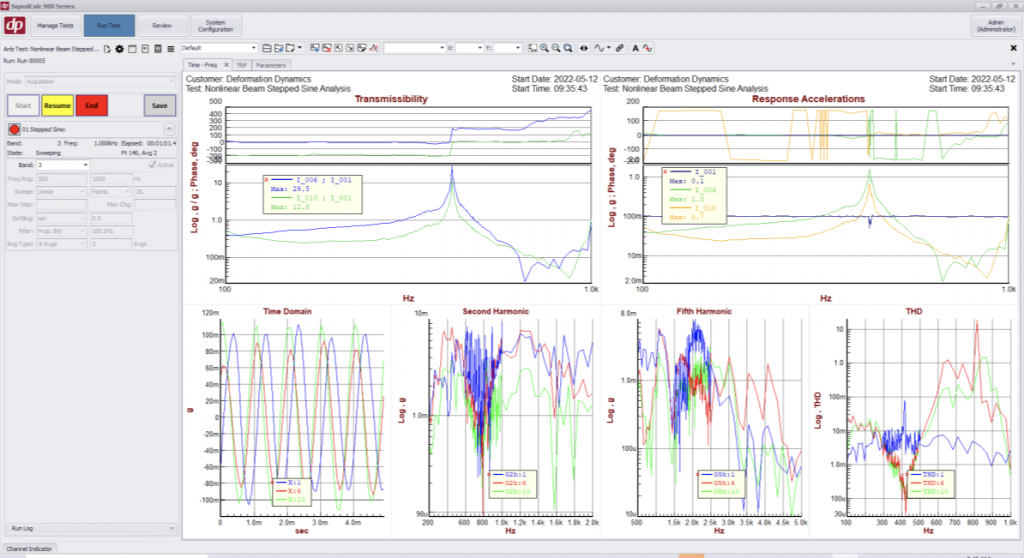 Stepped Sine analysis is now included in the latest SignalCalc 900 software