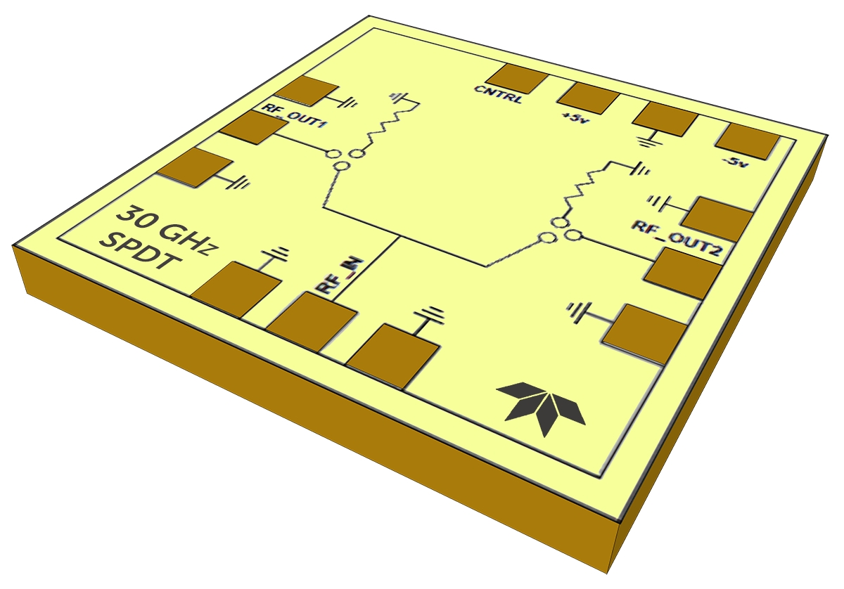 HiRel 30 GHz Rad Hard SPDT RF Switch TDSW030A2T for use in radiation tolerant space applications