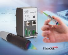 Confocal measurement system with integrated industrial ethernet controller